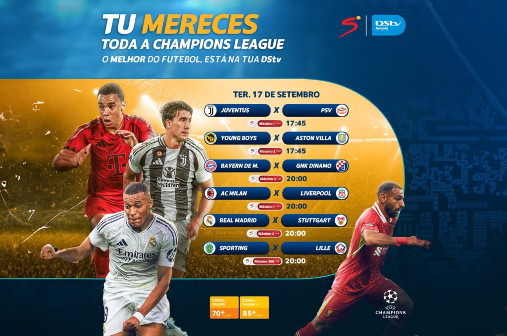 A Liga dos Campeões da UEFA – Factos